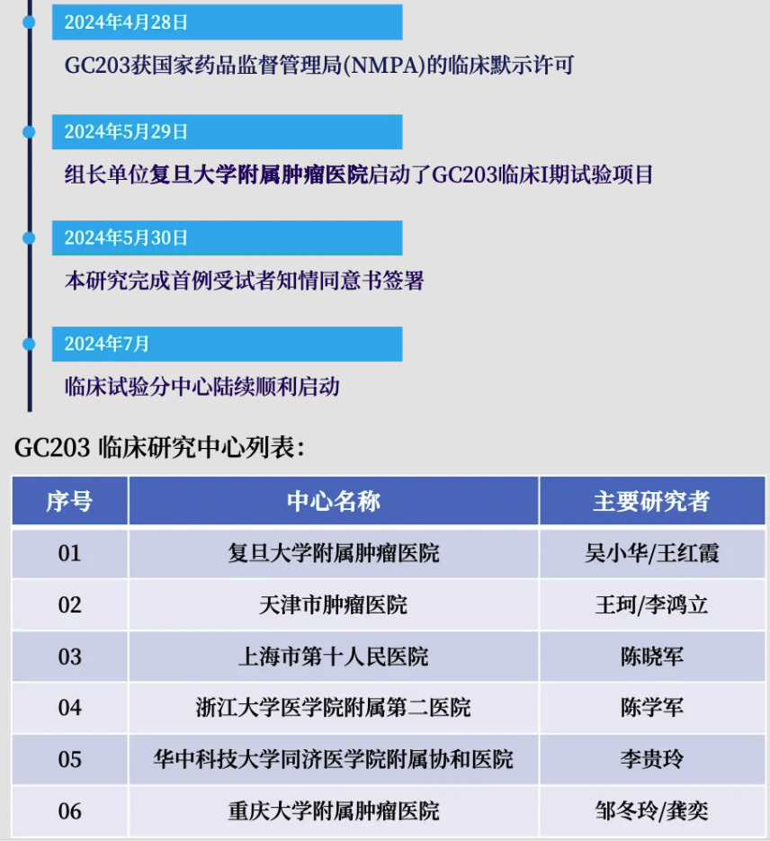圖22.png