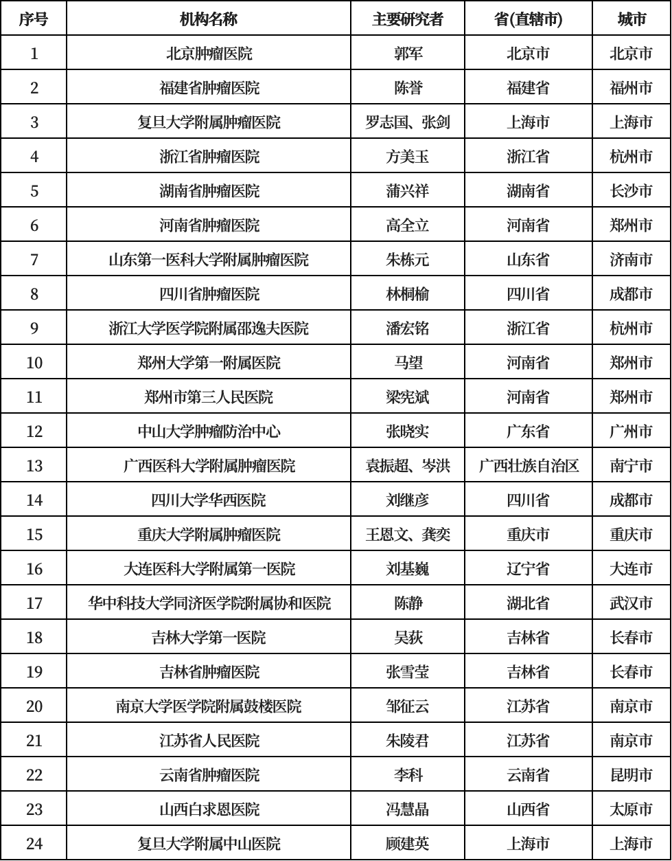 圖3.jpg